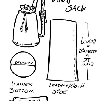 [Gratuit] Tuto de Sac
