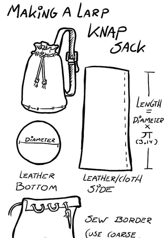 [Gratuit] Tuto de Sac