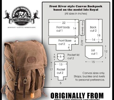 [Gratuit] Tuto de Sac à Dos