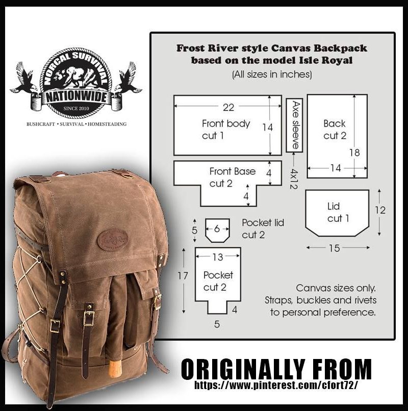 [Gratuit] Tuto de Sac à Dos
